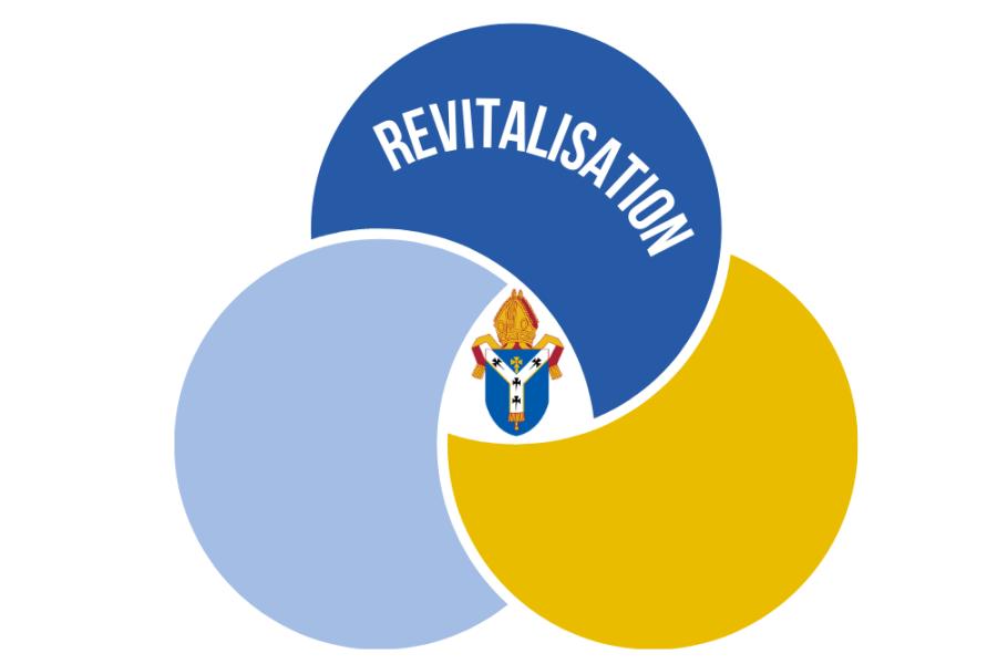 Revitalisation (1).png